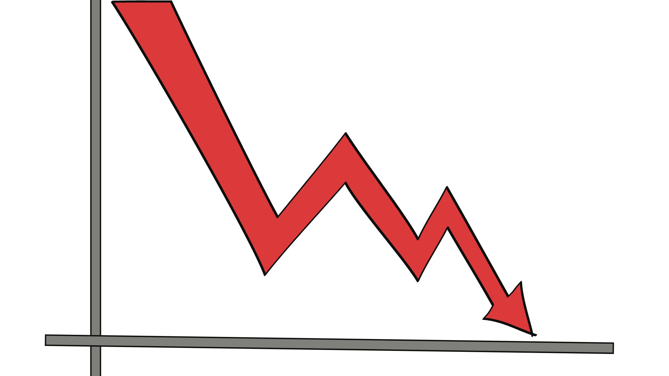Hiring Rates